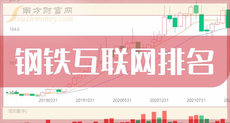 探索古玩交易新天地，2023年古玩交易网站排行榜及深度解析