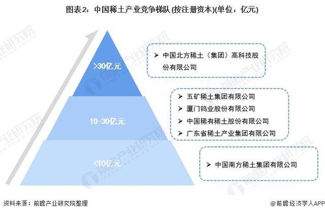 未来10年，书画市场趋势的深度洞察与展望