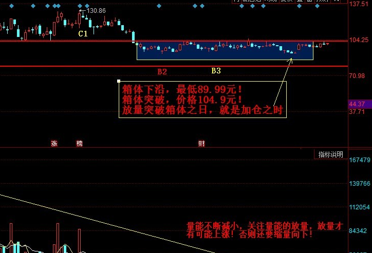 刘益谦投资动向