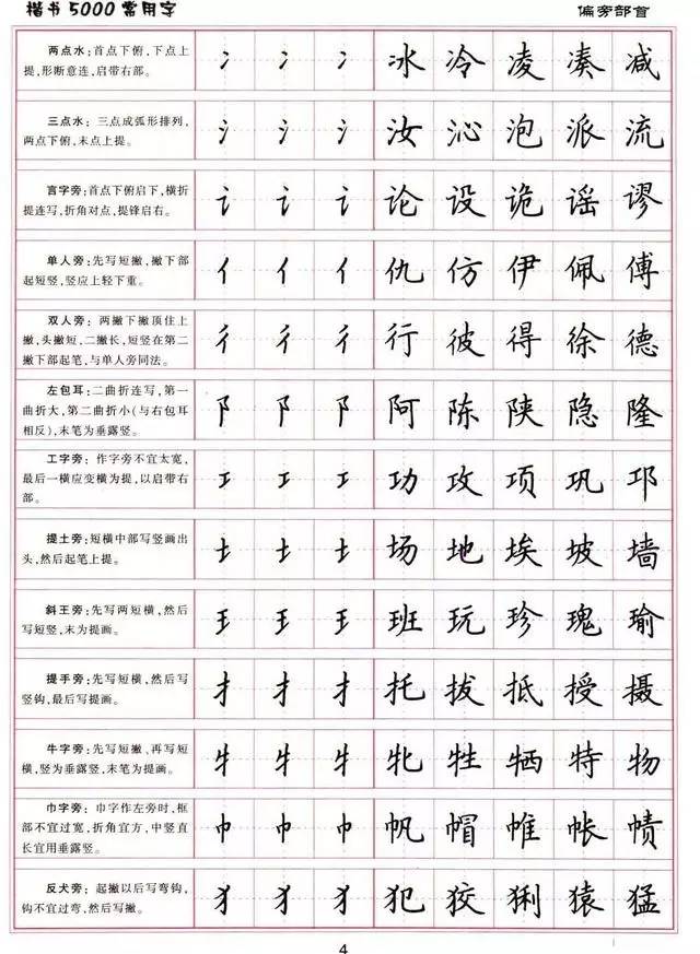 最佳练字方法探索