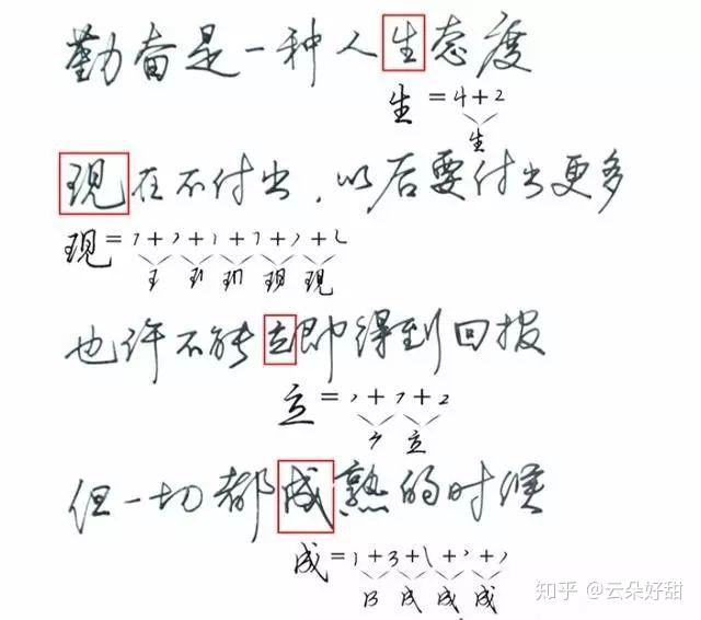 硬笔行书字帖3500常用字电子版，书写艺术的数字化传承