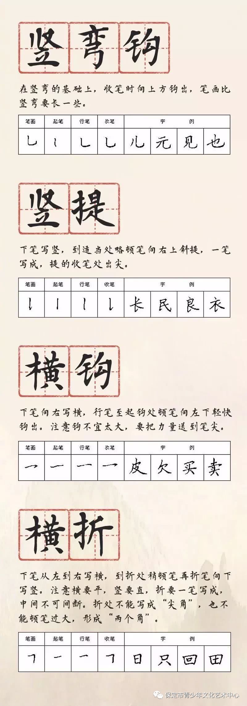 初学硬笔书法必练的30个字，奠定基础，开启书法之旅