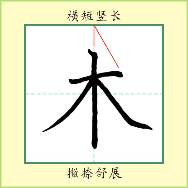 田英章硬笔楷书教程，一笔一划间，书写人生之美