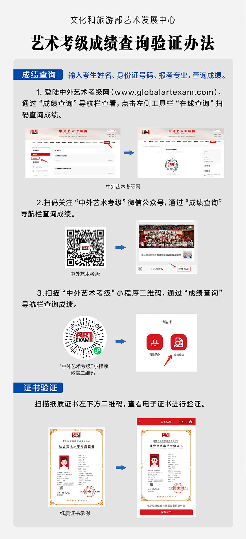 美术考级查询，官方网站全解析