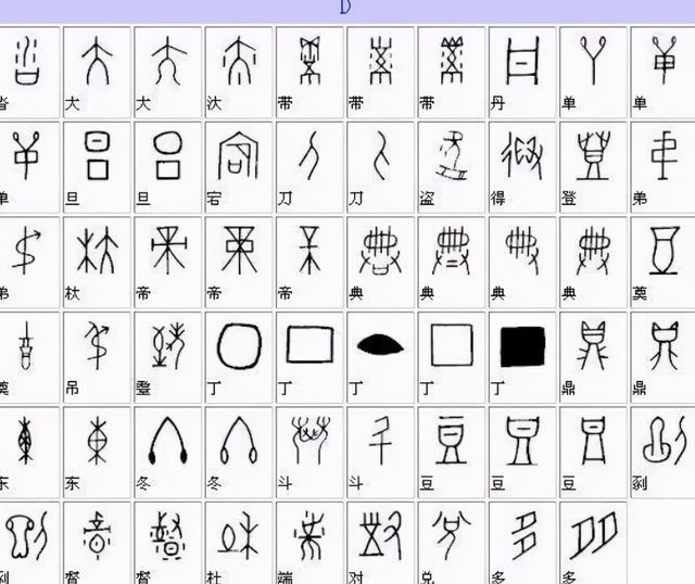 篆字大全对照表，探寻古文字的魅力与价值
