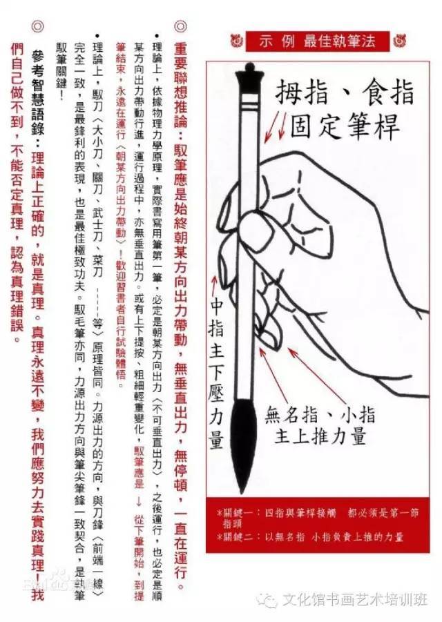 毛笔字握笔姿势，传承千年的艺术之基