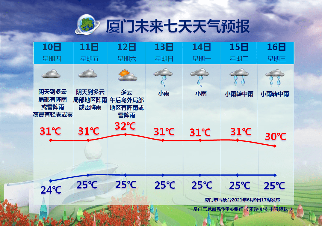 初探艺术之旅，学画画入门指南