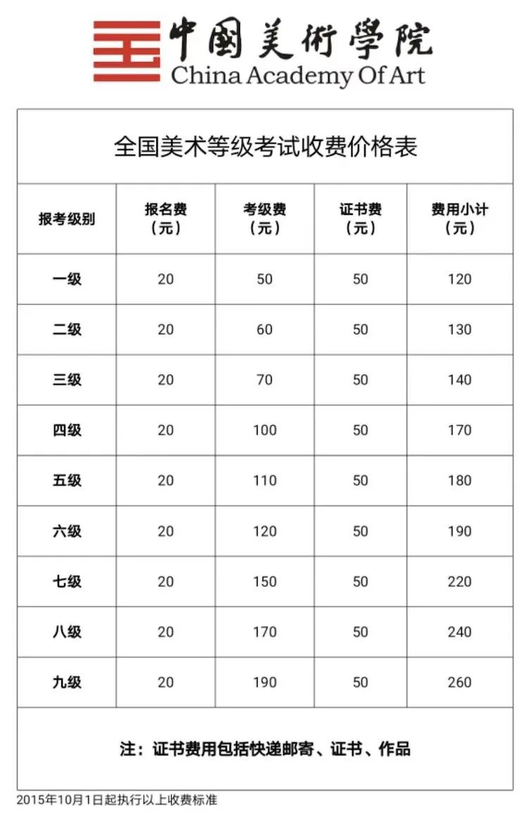 探索艺术殿堂，中国美术学院社会艺术水平考级网深度解析