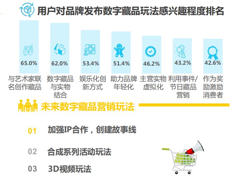 收藏网官网