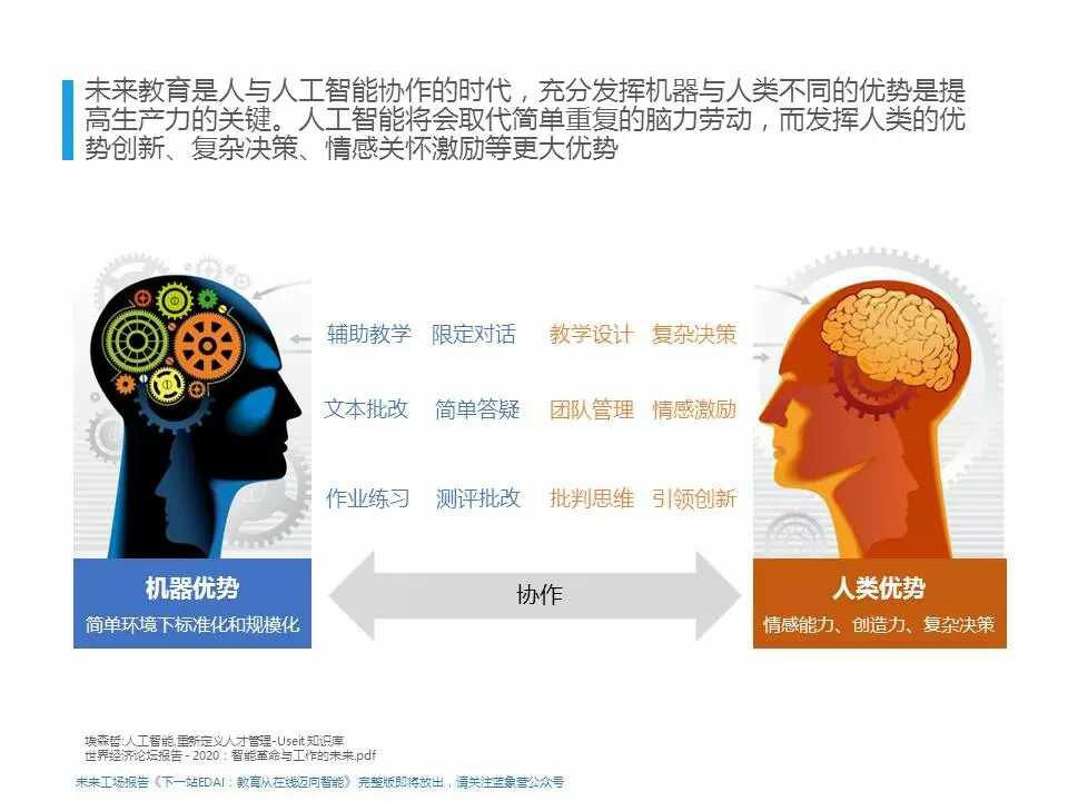 探索未来教育，Leonardo AI下载与智能学习的新纪元