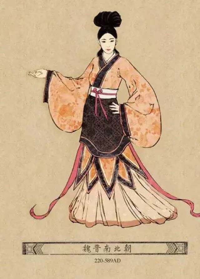 中国人物画的发展，从古至今的艺术变迁