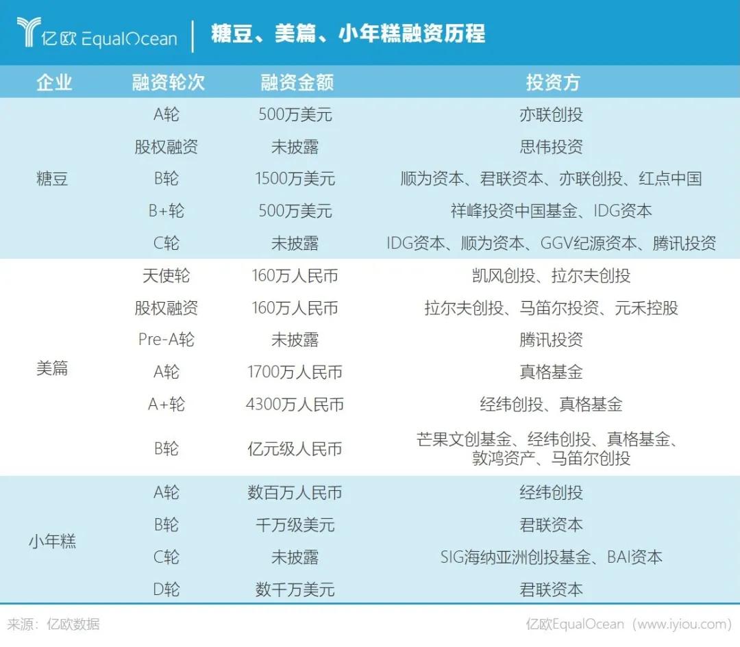 探索之美，什么字体好看且易于练习