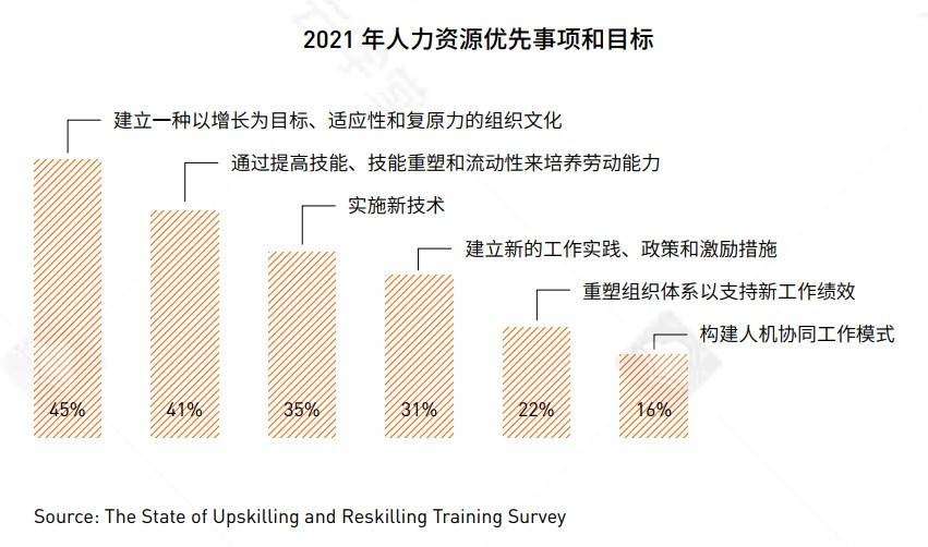 文物交易新动向，数字化与合规化并进