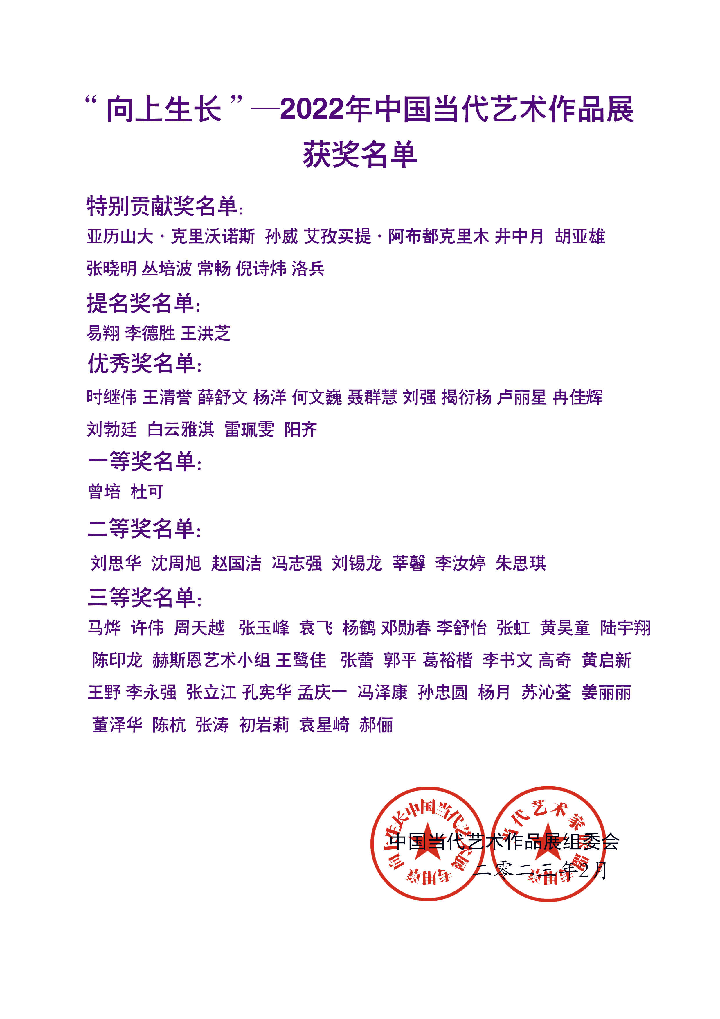2022年中国美协会员名单，艺术新力量的崛起与传承