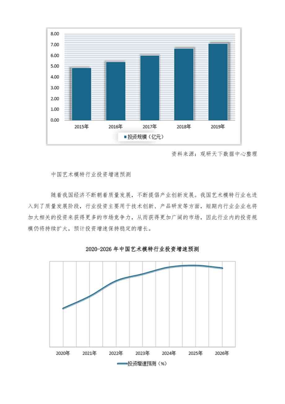 当今书画市场现状及未来前景探析