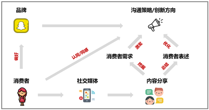 画廊的智慧经营之道，策略、创新与市场洞察
