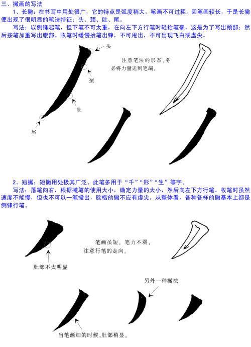 探索书法之美，通过点的书法视频教程解锁书写艺术