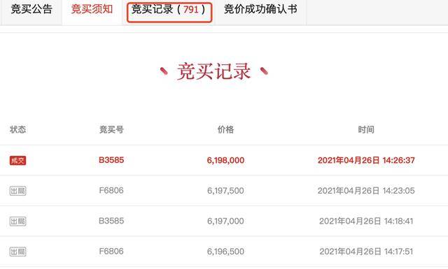 雅昌网拍卖成交价，真实性的深度剖析