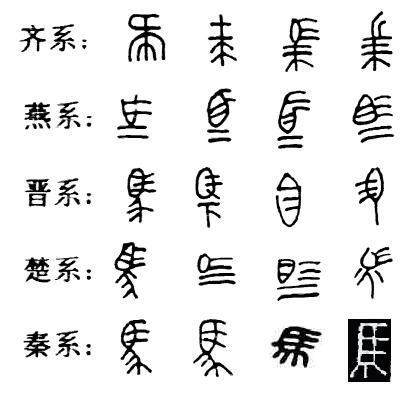 汉字之美，哪种字体最漂亮？