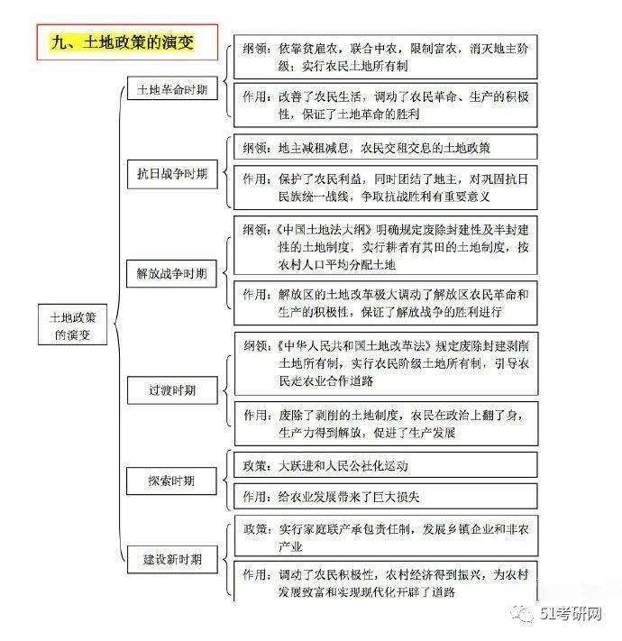 词根词缀记忆法，解锁英语词汇的秘密钥匙