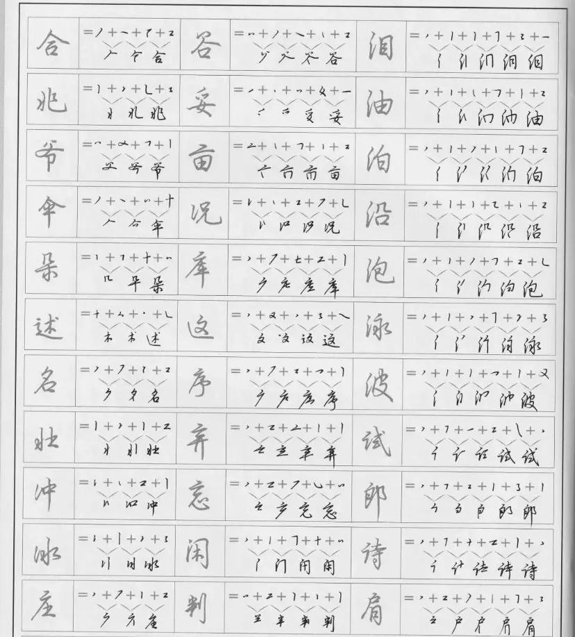 硬笔行书字帖，掌握3500常用字的艺术之旅