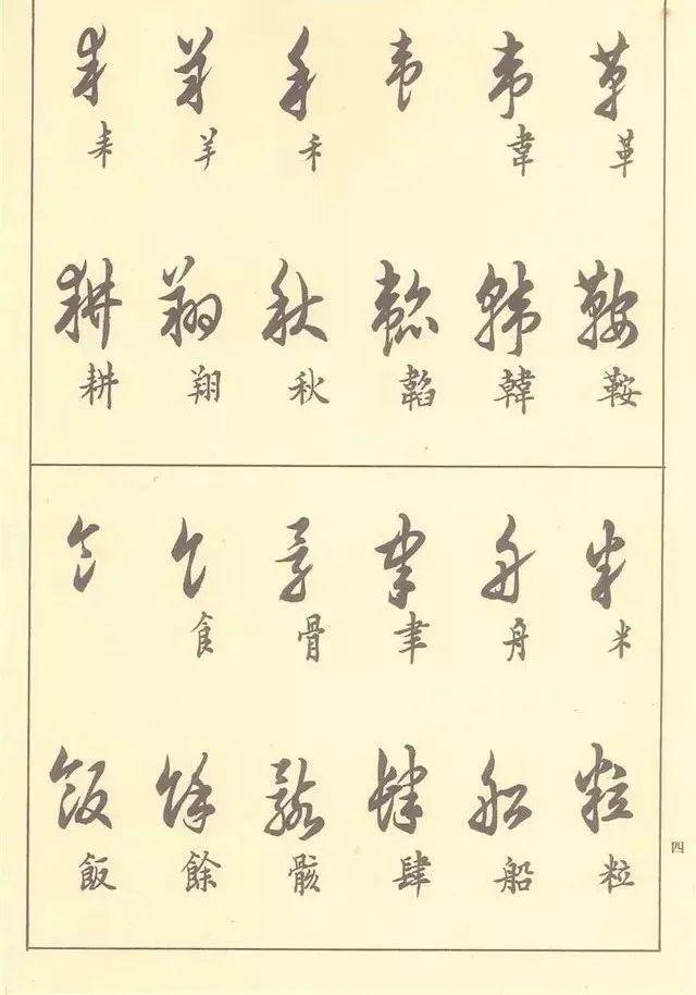 探索书法之美，标准草书3500常用字字帖下载指南