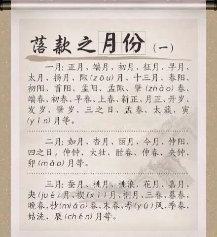 书法日期落款的规范写法