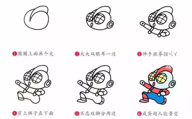 儿童绘画中秋节简笔画，创意与乐趣的完美结合