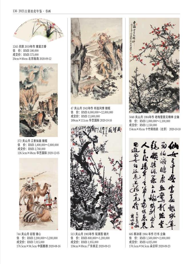 书画拍卖图录，艺术市场的历史见证与文化传承
