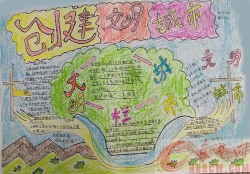 有关书法的手抄报，传承与创新的艺术之旅