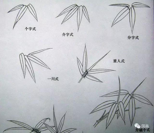 探秘工笔画竹子，一幅幅细腻之美的展现