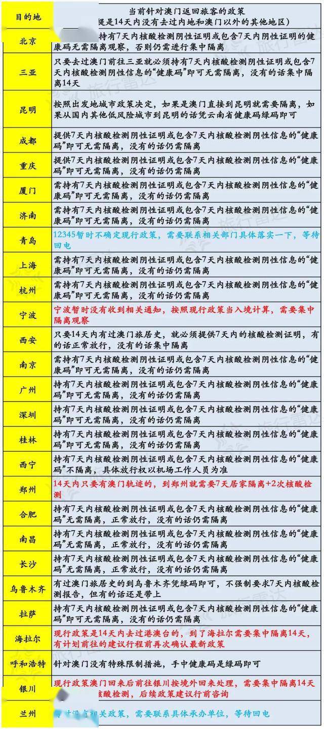 澳门六哥最新情况直播，今日开奖实况解析与深度解读