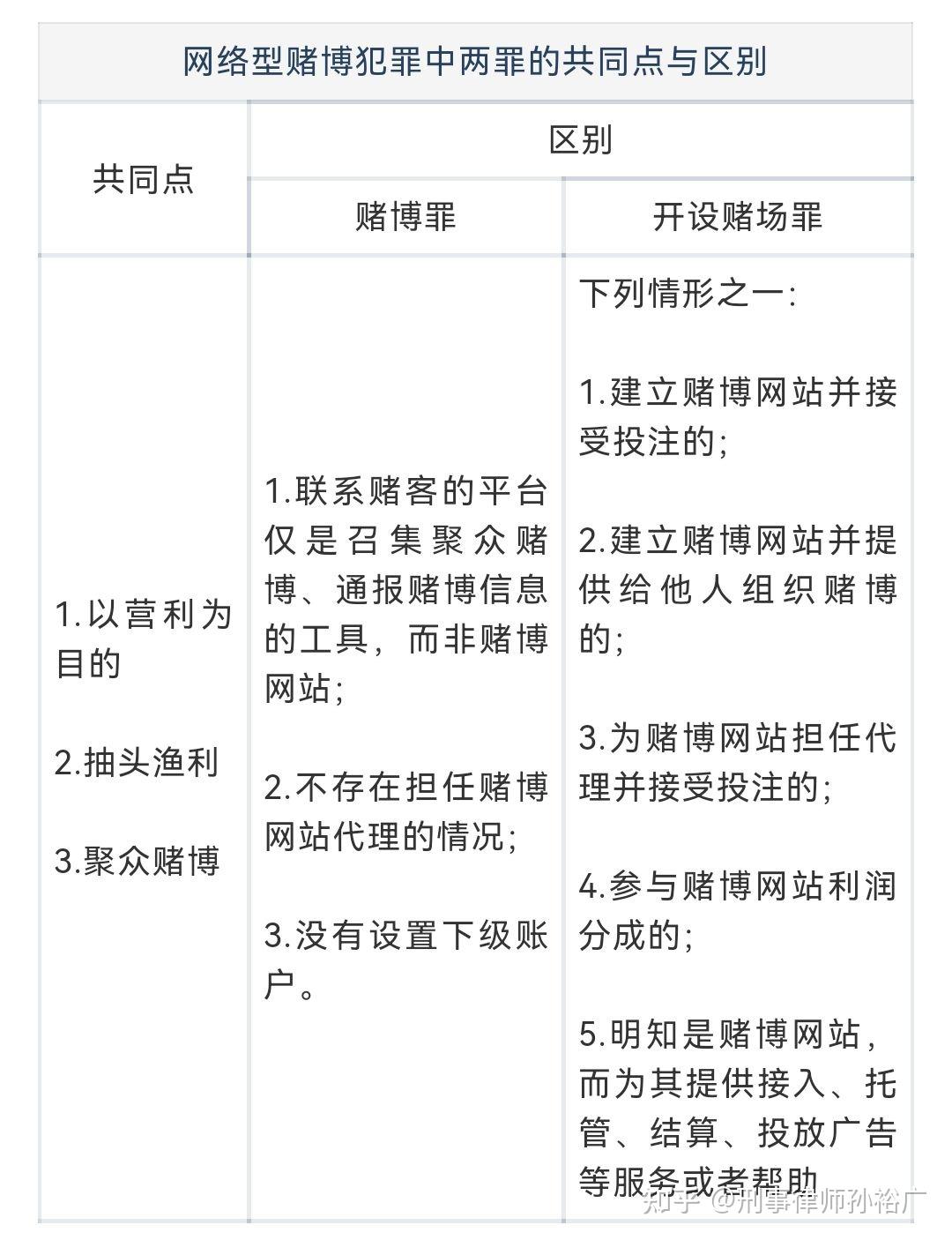 澳门六哥事件，网络伦理与法律边界的深刻反思