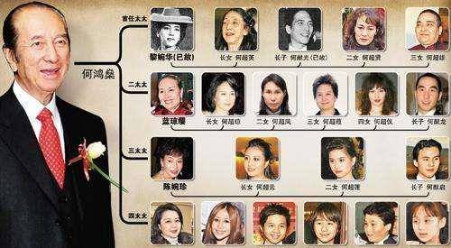 澳门六叔何鸿燊家族现状与影响，最新消息及新闻联播视频回放解析