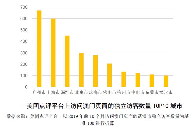 澳门六叔，现状分析的多元视角与精彩瞬间