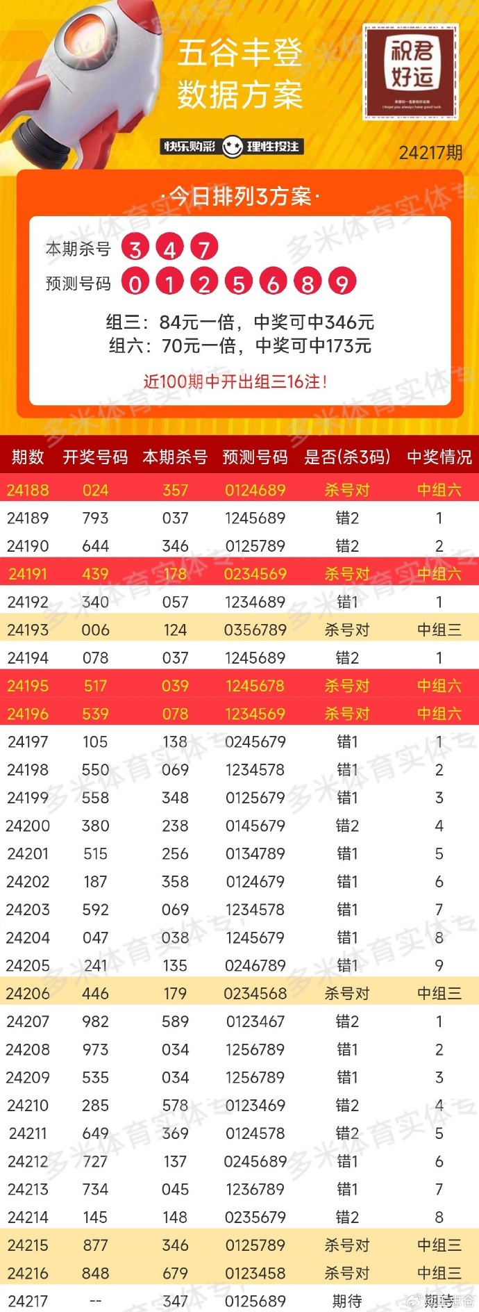 澳门六爷第286期开奖结果揭秘，一场数字的盛宴与幸运的追逐