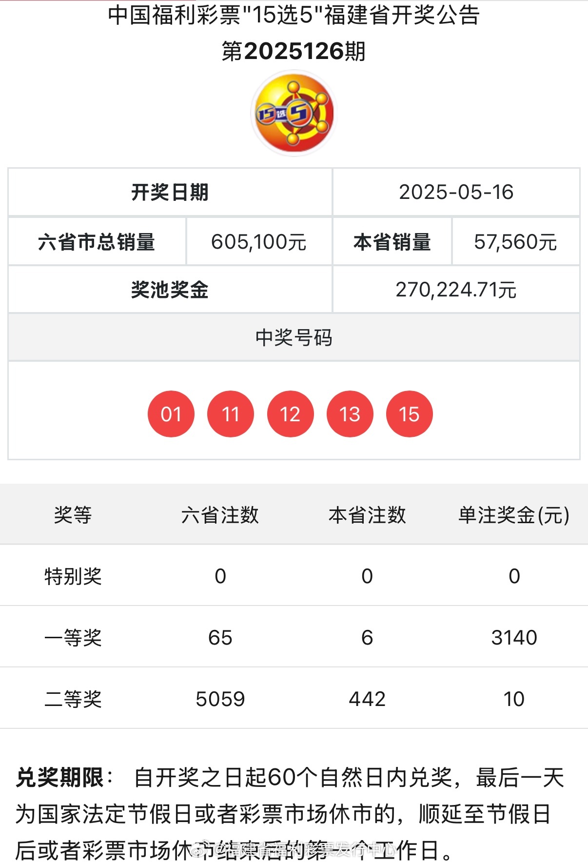 澳门六爷第286期开奖结果查询，揭秘最新视频播放与幸运瞬间