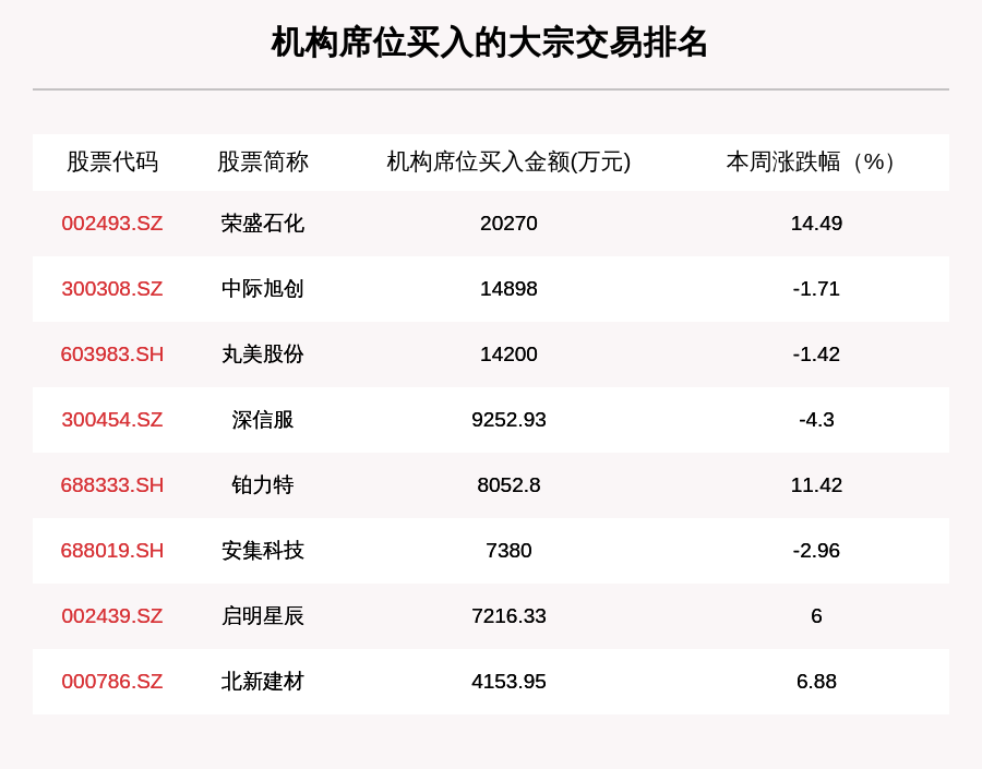 澳门六爷第286期开奖结果查询，最新消息与开奖时间揭秘