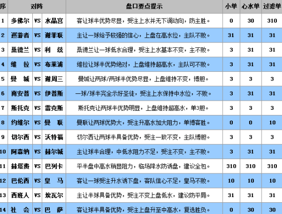 澳门六爷第286期开奖结果视频播放与下载指南，安全观彩，理性娱乐
