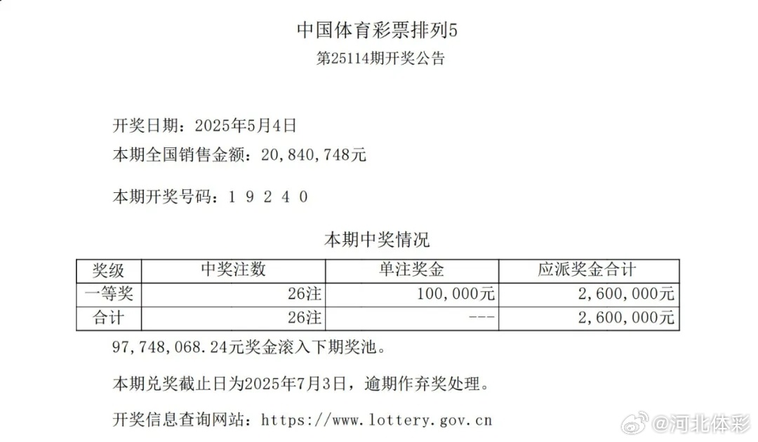 澳门六爷第286期开奖结果，最新视频播放与今日开奖动态解析