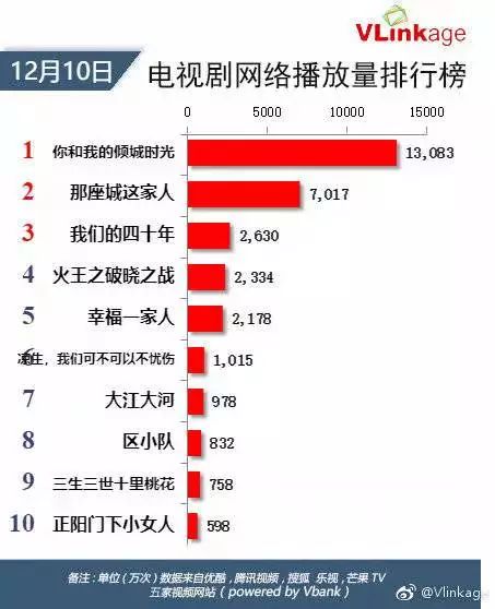 澳门六爷第286期开奖结果视频预测，揭秘最新预测工具与下载指南