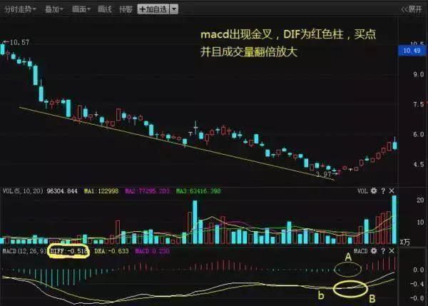 澳门六爷，神秘而精准的股市分析师