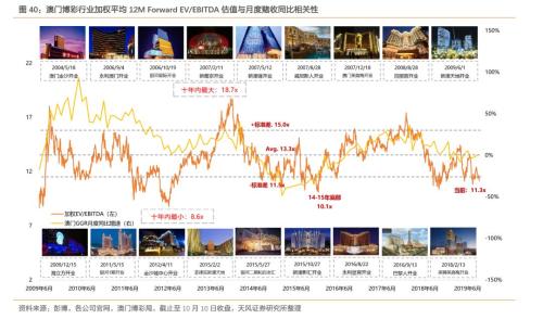 揭秘澳门六爷，一位传奇分析师的智慧与风采—完整视频解析