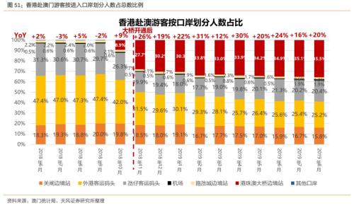 澳门六爷，传奇分析师的智慧与洞察