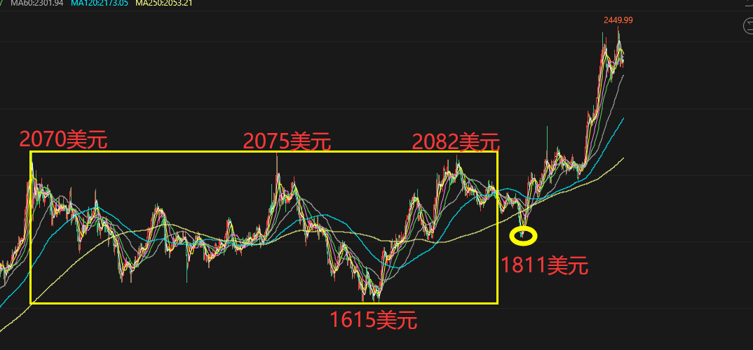 澳门六爷分析师的近况追踪，从传奇到回归—最新动态与行业影响分析