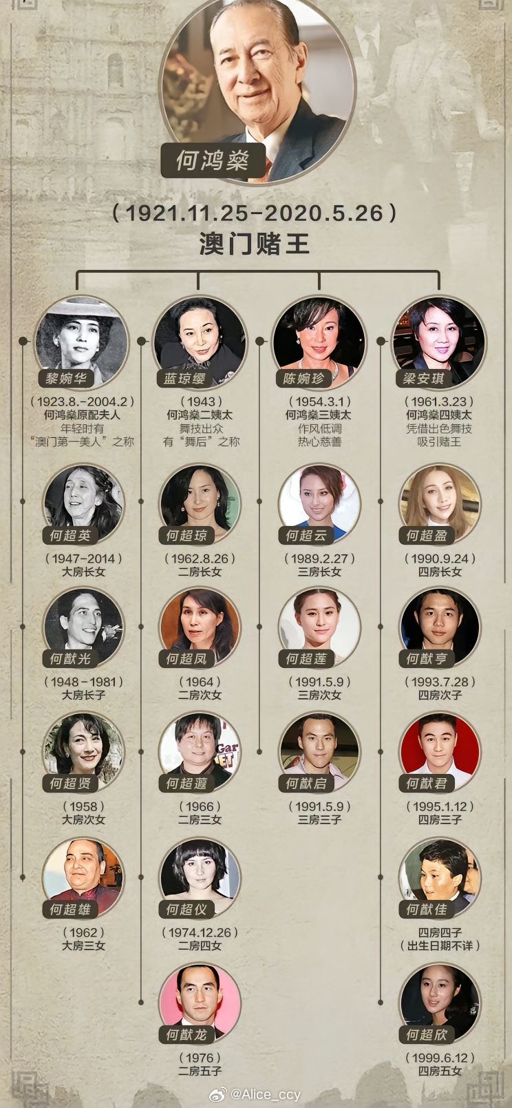 揭秘澳门六爷身世之谜，一位传奇人物的家族追溯与故事