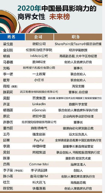 澳门六大家族排名榜，历史、财富与影响力的交织