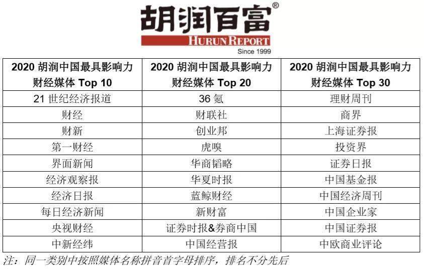 澳门六大家族总资产排名，财富与影响力的交织