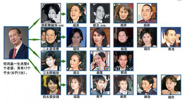澳门六爷，传奇人物与未解之谜