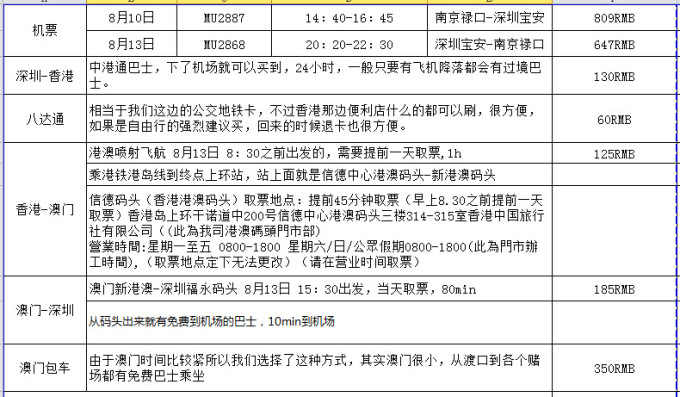 探索双城记，香港澳门六日游价格表最新一览图